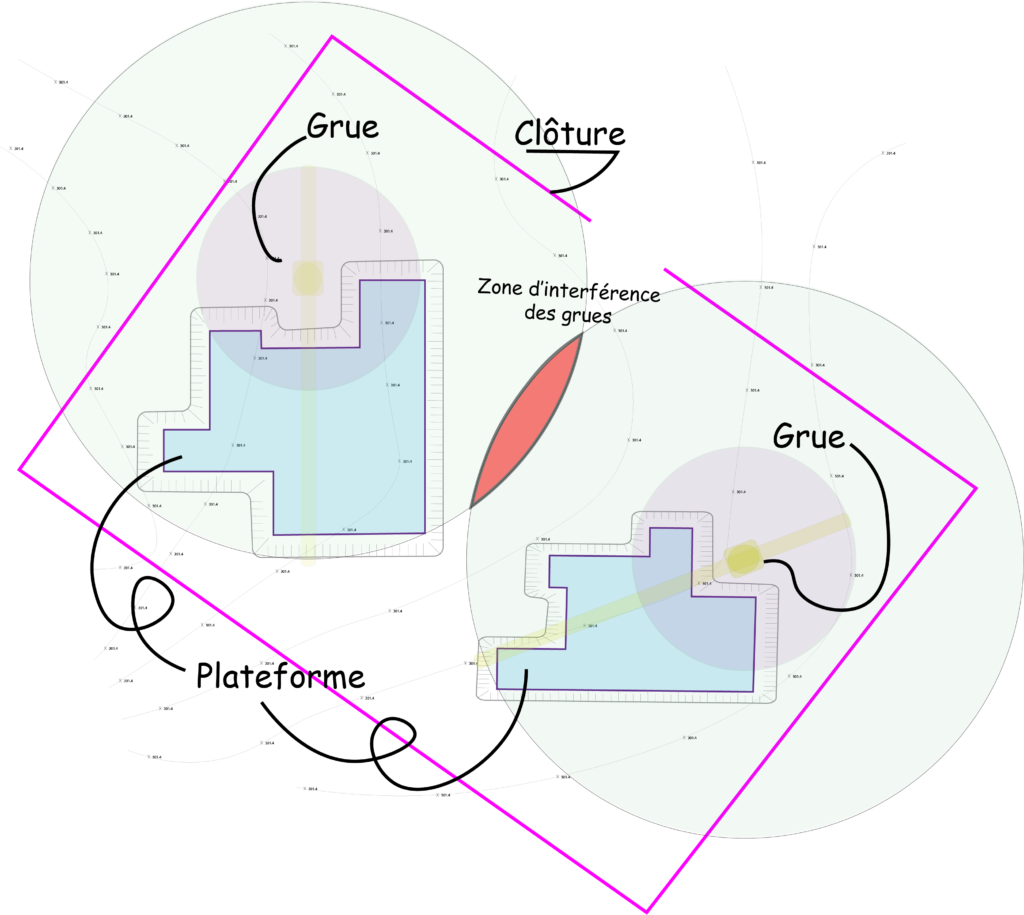 Plan d'installation de chantier