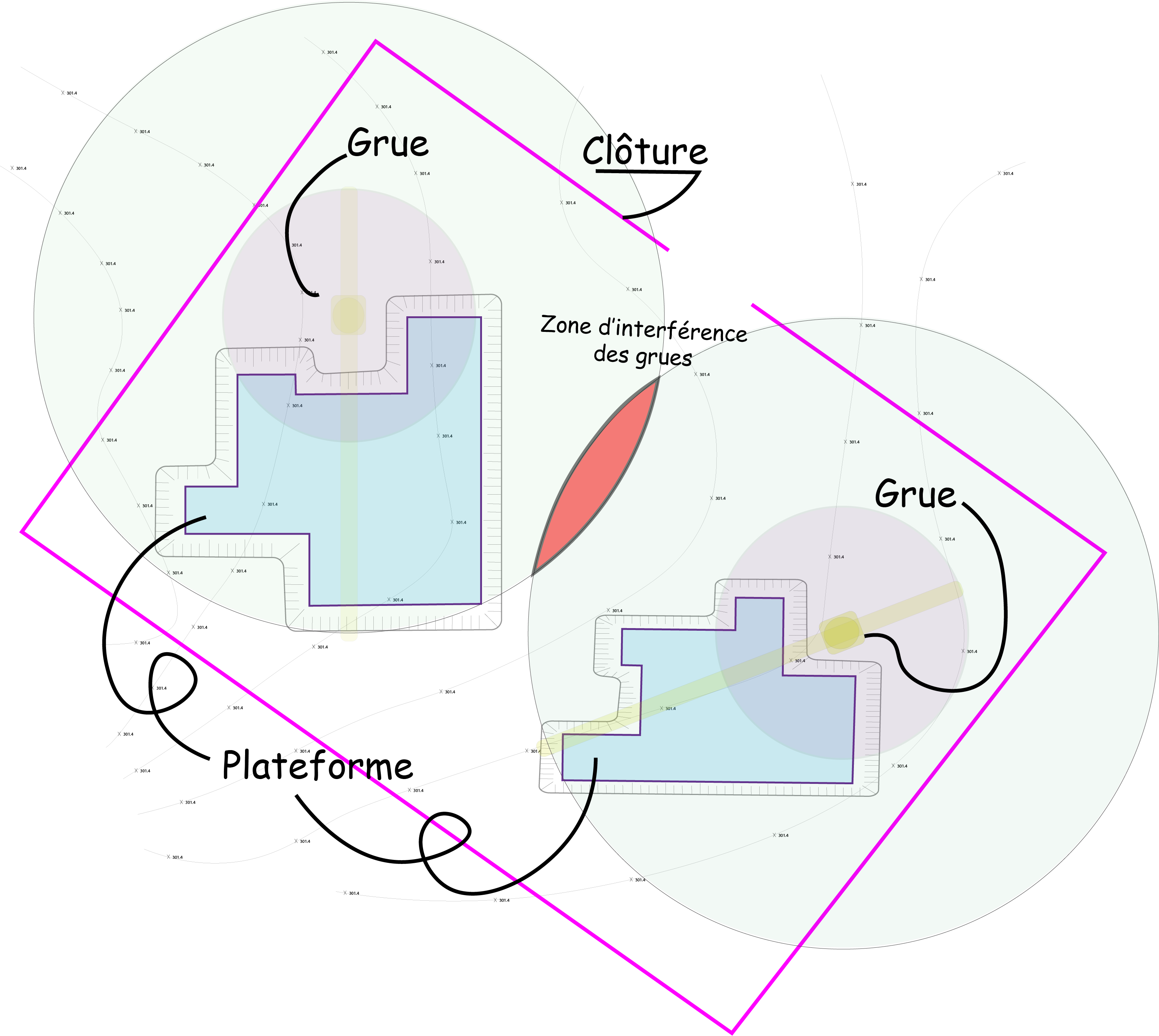 Plan d'installation de chantier